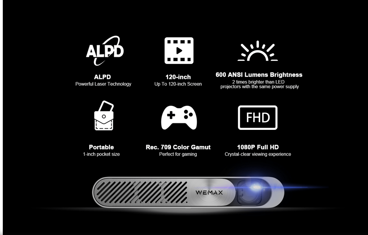 s the thinnest ALPD FHD laser projector projector on the market at only 1 inch.
